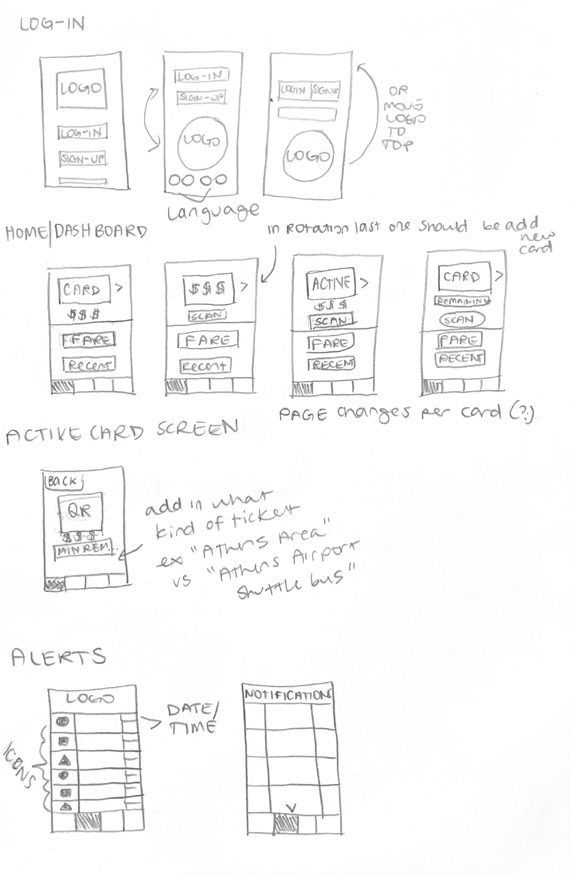 Sketches of ATH.ENA app screens